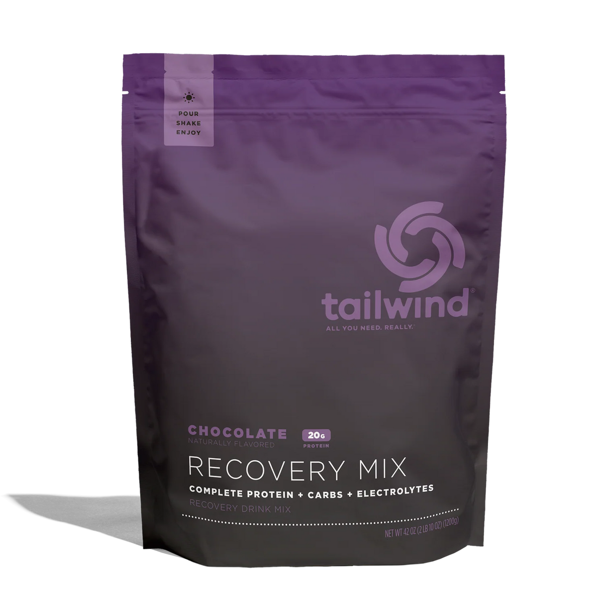 Tailwind Rebuild Recovery