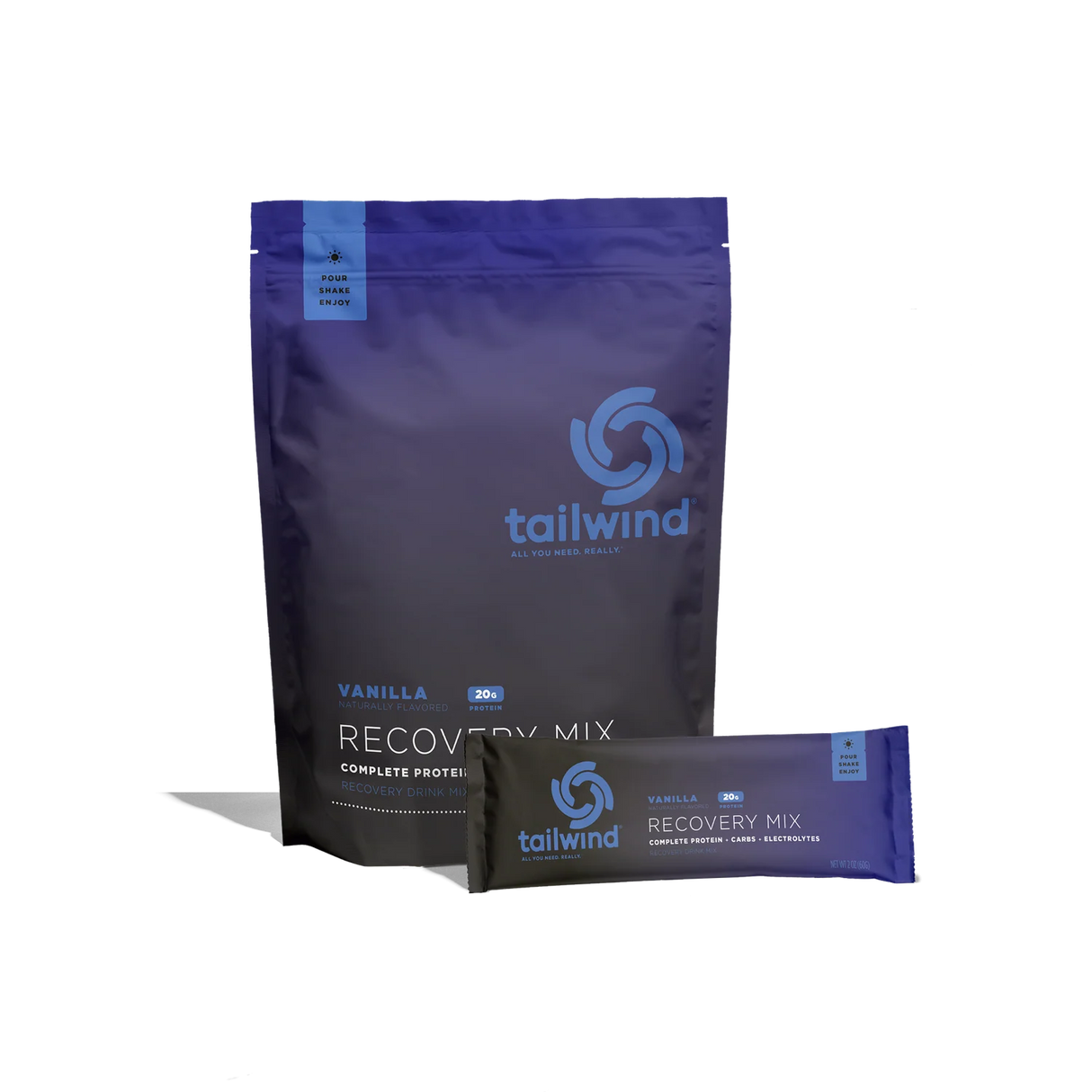 Tailwind Rebuild Recovery
