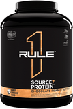 Rule 1 Source7 Protein