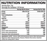 Dr Keto Ketones