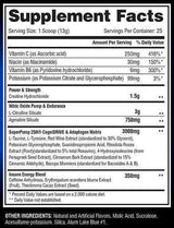 Gaspari Super Pump 250