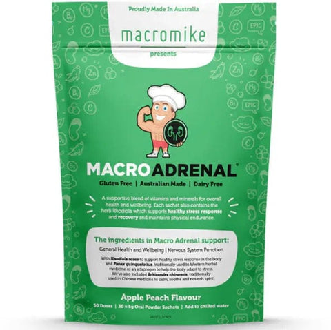 Macro Mike Adrenal Doctor