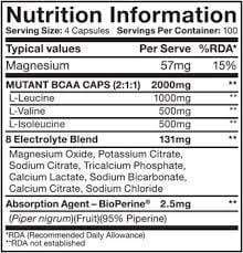 Mutant BCAA 400cap
